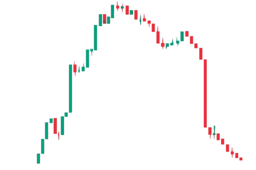 Trading Volatility  illustration